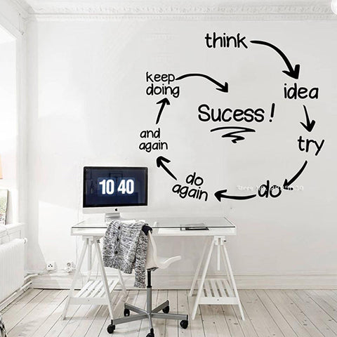 Workdesk Decals Office Wall Decals – WallDecals.com
