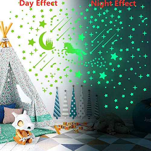 Glow Ceiling Stars Blue For Kids Bedroom Glow In The Dark Stars For Ceiling/wall